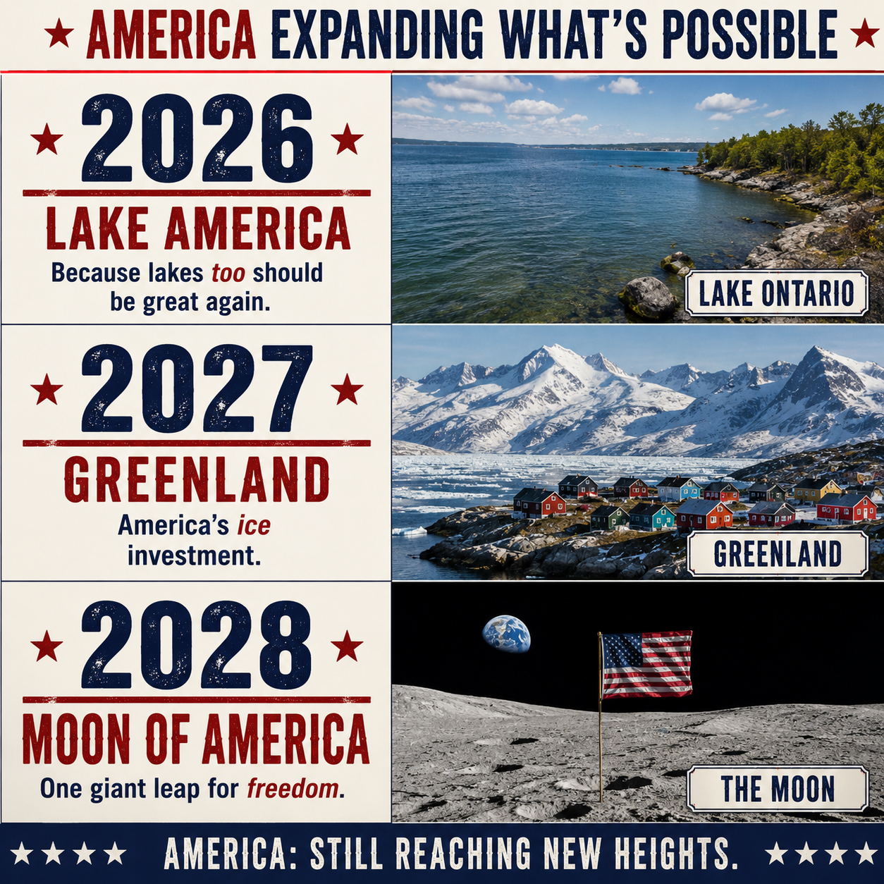 Lake America. Greenland. The Moon. What's Next?